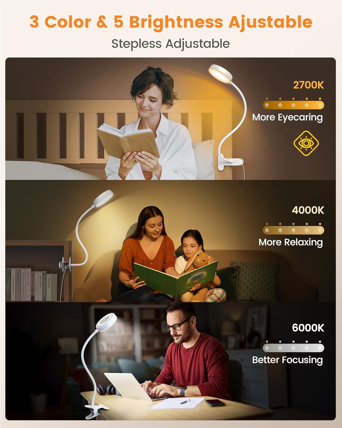 Glocusent 72 LED Clip on Lamp with Remote, Reading Light with Amber Ring, 3 Colors & 5 Dimmable Bed Lamp, 30/60-Min Auto Off Timer, Clamp Light for Headboard/Dorm/Bunk (White)