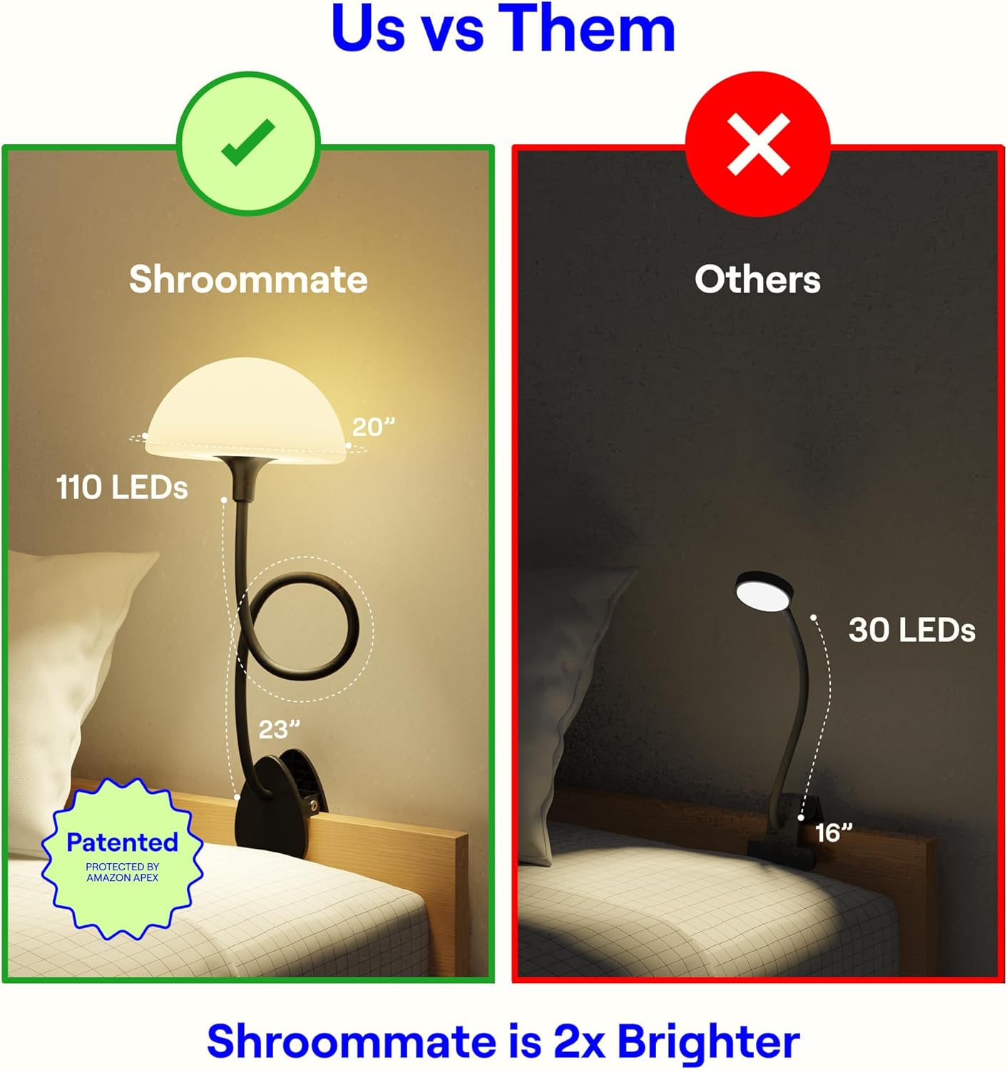 Shroommate Clip On Light and Bed Headboard Lamp, Bedside Table Lamp for Dorm, College Dorm Room Essentials, Night Light for Kids Nursery, Clip on for Desk, MultiColor LEDs, Adapter Included (Black)