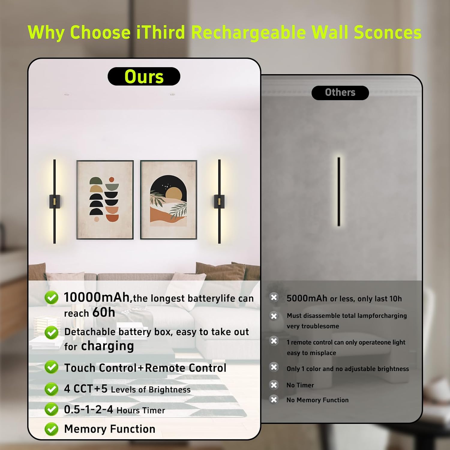 iThird Battery Operated Wall Sconces Set of 2: 10000mAh Rechargeable Wall Lights with Remote Control, 360° Rotate Wireless Wall Scone Decor for TV/Mirror Bedroom Living Room, 31.5 Inch, Black