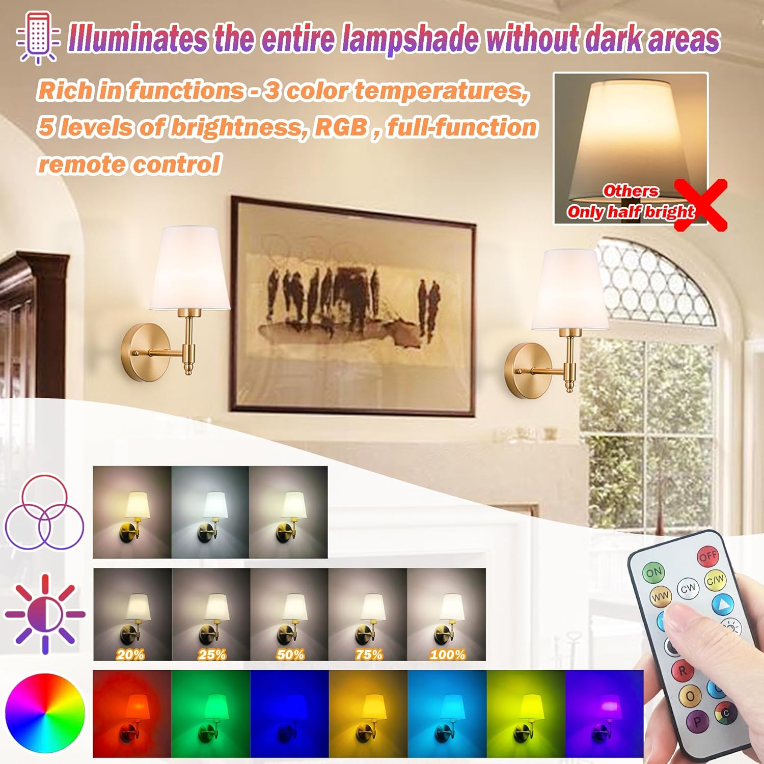 Battery Operated Wall Sconces Set of Two, Wireless Battery Wall Light with 10000mAh RGB Dimmable Magnetic Bulb and Remote, Rechargeable Sconce Wall Decor for Bedroom Living Room Hallway